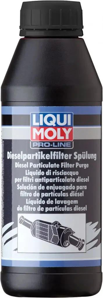  Liqui Moly 5171 Dpf Cleaner